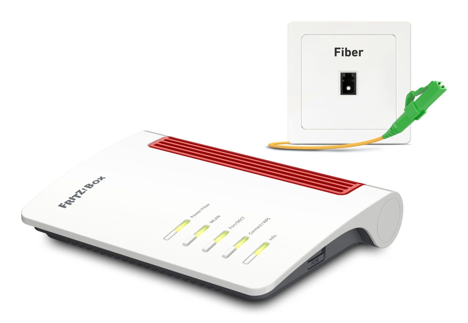 Smart Home mit FRITZ!